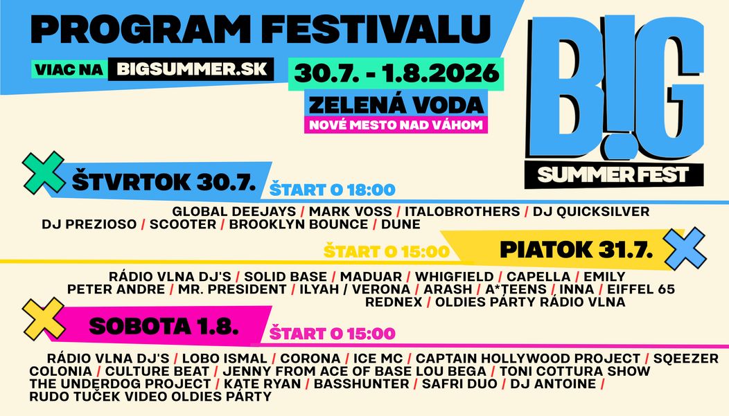 BIG SUMMER FEST sa vracia vo veľkom štýle