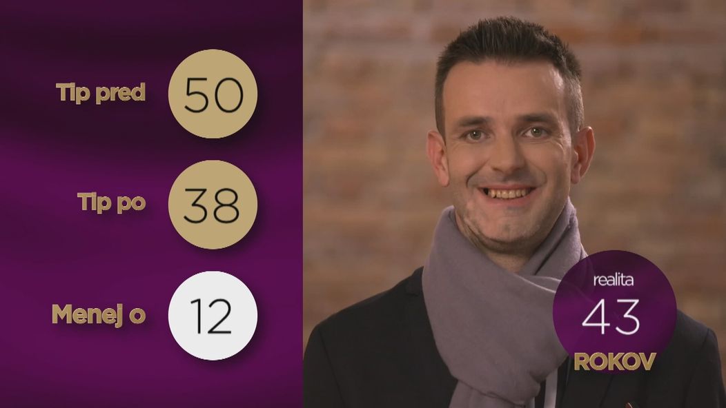 Martin po premene