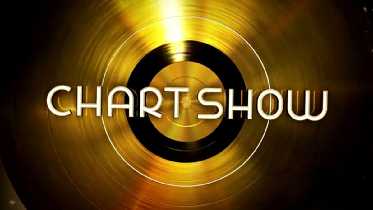 Chart Show Tv 