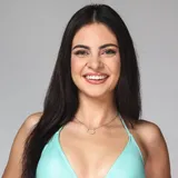 Kika