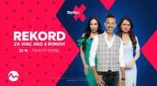 Markíza ovládla štvrtok: Dunaj a Sľub prevalcovali konkurenciu, Reflex s najvyšším podielom za viac ako 6 rokov