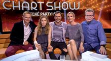Víťazný návrat obľúbenej Chart Show, Televízne noviny na čele rebríčka sledovanosti