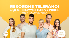 Teleráno prelomilo viac než 5-ročný rekord, podvečerný Sľub ovládol pondelkový televízny trh