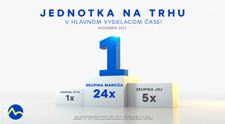 Skupina Markíza bola aj v novembri silným trhovým lídrom, Druhá šanca opäť najsledovanejším programom mesiaca