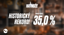 Najlepší prime-time výkon skupiny Markíza od júla 2024: Na nože totálne prevalcovalo konkurenciu s historicky rekordným trhovým podielom