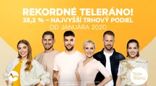 Markíza s obrovskými úspechmi: Teleráno pokorilo viac než 6-ročný rekord, Na nože ovládlo stredu ako najsledovanejší program dňa!
