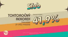 Sľub pokoril ďalší rekord a rozdrvil konkurenciu, Markíza dominovala aj v spravodajstve