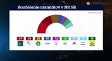 Fešák zo Šťastia mojich detí zhodil bradu: Zmenený na nespoznanie