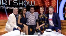 Spravodajstvo a Chart Show na čele rebríčka sledovanosti, rekordný trhový podiel seriálu Cennet