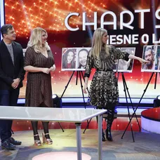 Chart Show
