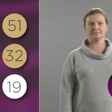 Zdenka pred premenou