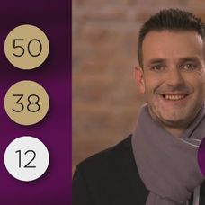 Martin po premene