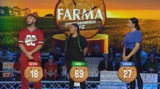 Finále Farmy: Najviac hlasov od divákov dostala Niki