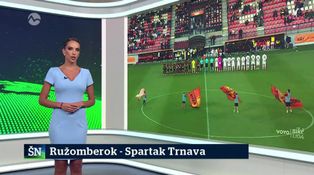 Ružomberok - Spartak Trnava