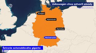 Šetrenie automobilového giganta