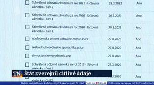 Štát zverejnil citlivé údaje