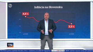 Inflácia sa spomaľuje