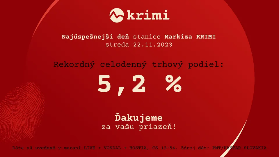 Najúspešnejší deň stanice Markíza KRIMI