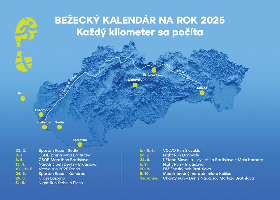Každý kilometer sa počíta 2025