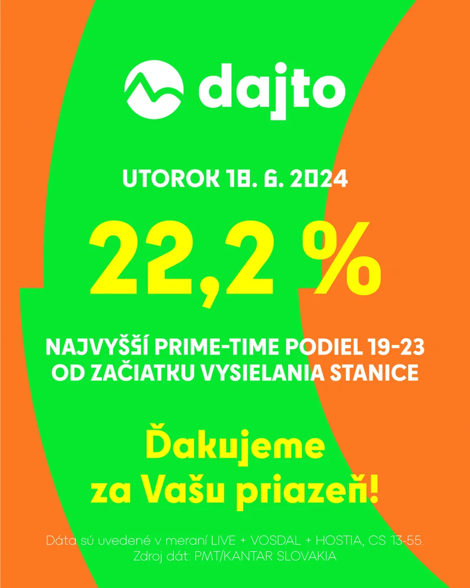 Dajto
