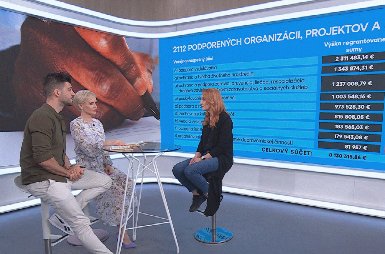 Svojimi 2 percentami môžu aj firmy pomôcť verejnoprospešným projektom