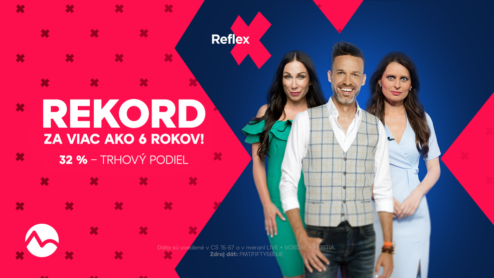 Markíza ovládla štvrtok: Dunaj a Sľub prevalcovali konkurenciu, Reflex s najvyšším podielom za viac ako 6 rokov