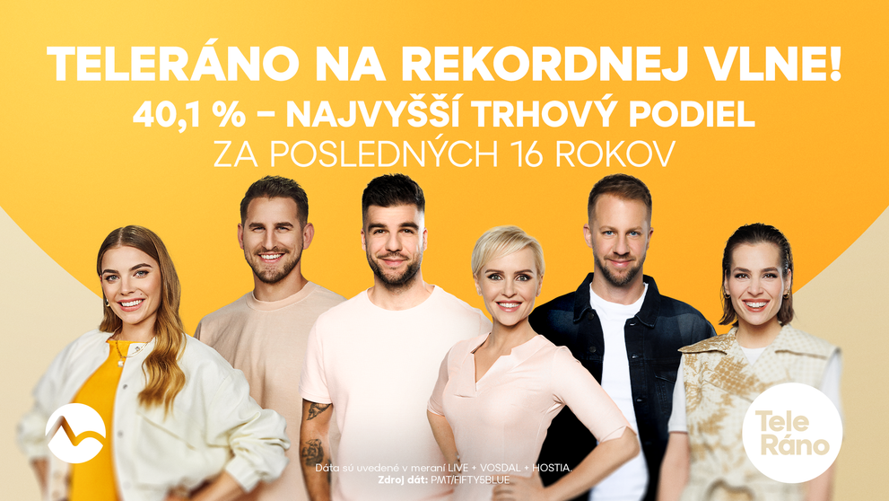 Teleráno pokorilo hranicu 40 %. Dosiahlo najvyšší trhový podiel za 16 rokov