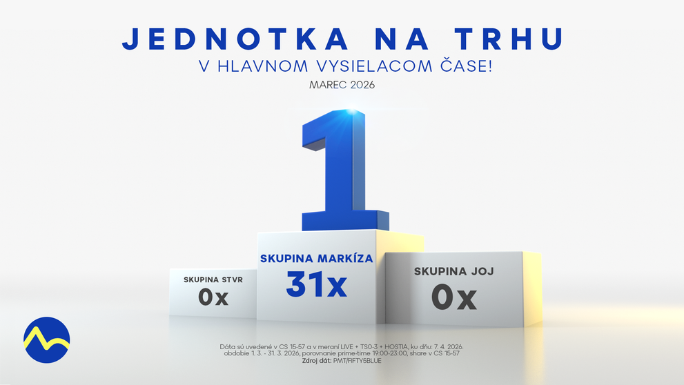 Neprerušená séria víťazstiev: Skupina Markíza jednotkou trhu každý marcový deň