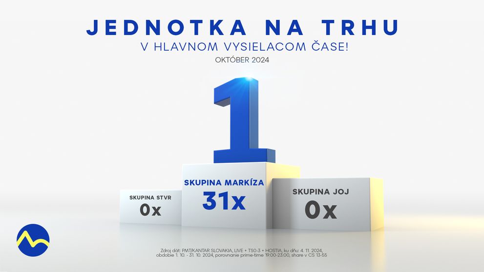 Skupina Markíza potvrdzuje výrazný medziročný rast, konkurenciu porážala každý jeden októbrový deň