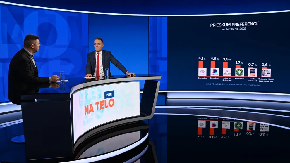 TV Markíza dnes večer prinesie posledný exkluzívny prieskum preferencií agentúry Focus pred sobotnými voľbami