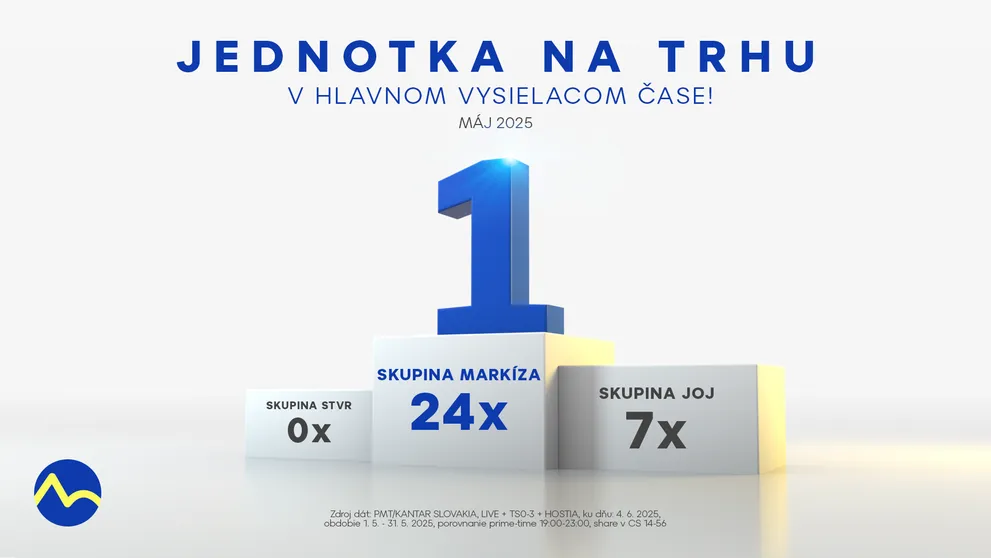 Skupina Markíza bola silným trhovým lídrom aj v hokejovom máji 2025, seriálový megahit Sľub najsledovanejším nešportovým programom mesiaca