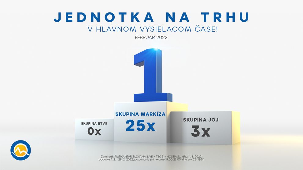 Skupina Markíza nedala konkurencii šancu ani v uplynulom februári 2022, Druhá šanca najsledovanejším seriálom na trhu