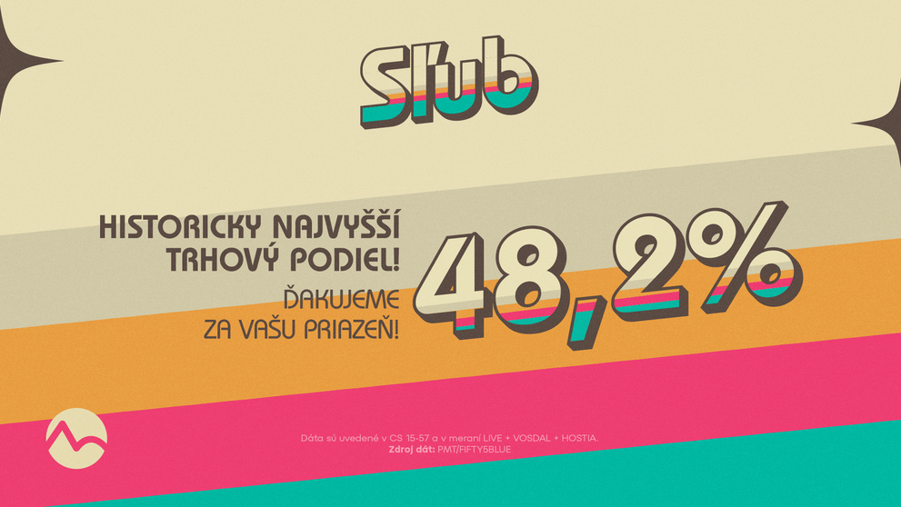 Sľub sa odtrhol z reťaze: S rekordným podielom 48,2 % ho sledoval takmer každý druhý divák pri obrazovke