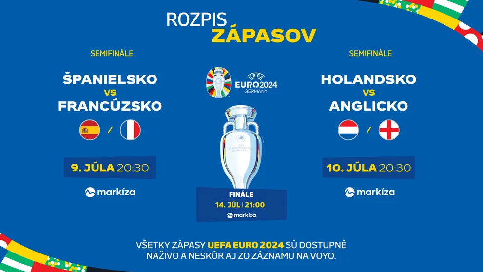 Blíži sa záver šampionátu UEFA EURO 2024. Atraktívne semifinálové súboje prinesú Markíza a Voyo
