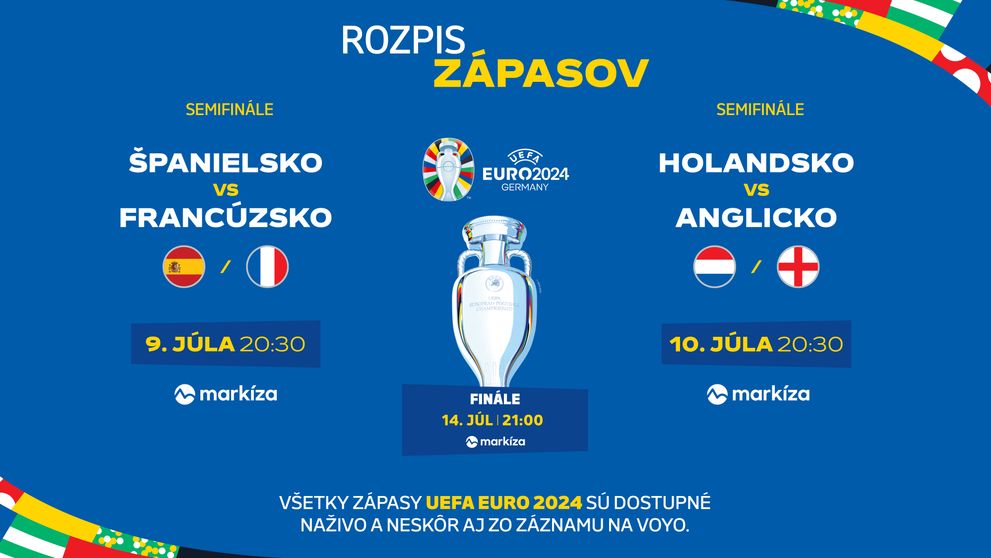 Blíži sa záver šampionátu UEFA EURO 2024. Atraktívne semifinálové súboje prinesú Markíza a Voyo