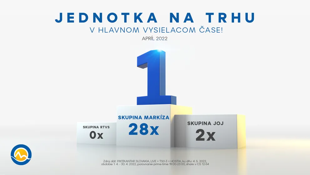 Skupina Markíza bola v apríli suverénnym trhovým lídrom, Druhá šanca najsledovanejším programom mesiaca