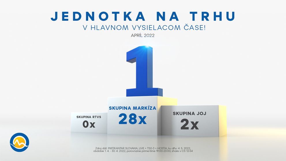 Skupina Markíza bola v apríli suverénnym trhovým lídrom, Druhá šanca najsledovanejším programom mesiaca