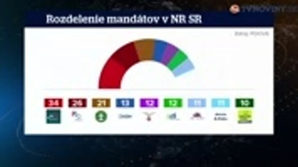 Fešák zo Šťastia mojich detí zhodil bradu: Zmenený na nespoznanie