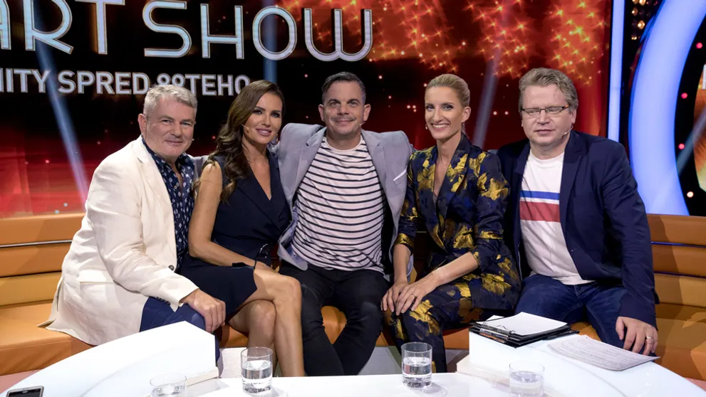 Spravodajstvo a Chart Show na čele rebríčka sledovanosti, rekordný trhový podiel seriálu Cennet