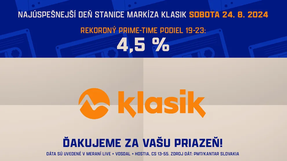 Markíza KLASIK s ďalším rekordom, v sobotu si pripísala doposiaľ najvyšší trhový podiel v prime-time